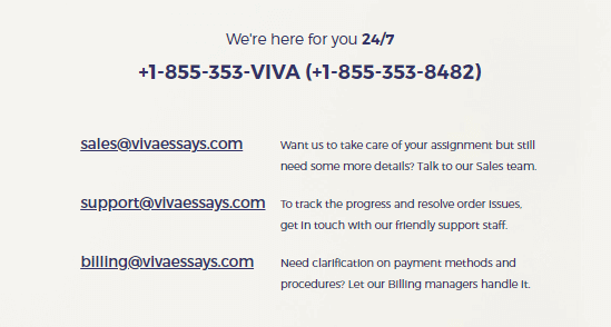 VivaEssays.com Support